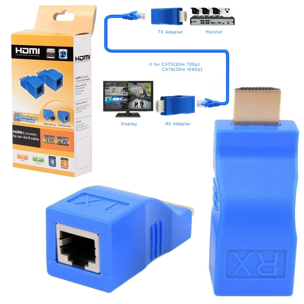 Adaptador HDMI a RJ45 – Extensor de Red HDMI 1080p (2 Unidades – Transmisor y Receptor)