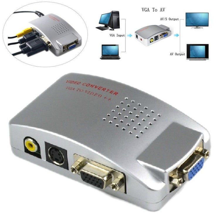 Convertidor de video Vga y S-Video